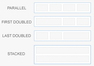 Widget-layout
